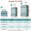 Hardshell Luggage Sets 3 Pieces 20"+28" Luggages and Cosmetic Case Spinner Suitcase with TSA Lock Lightweight,Green