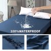 1pc Blue Waterproof Fitted Sheet, Solid Color Brushed Fitted Sheet, Soft Bedding